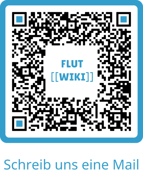 Datei:QR-Ort-Infos-Mail.png